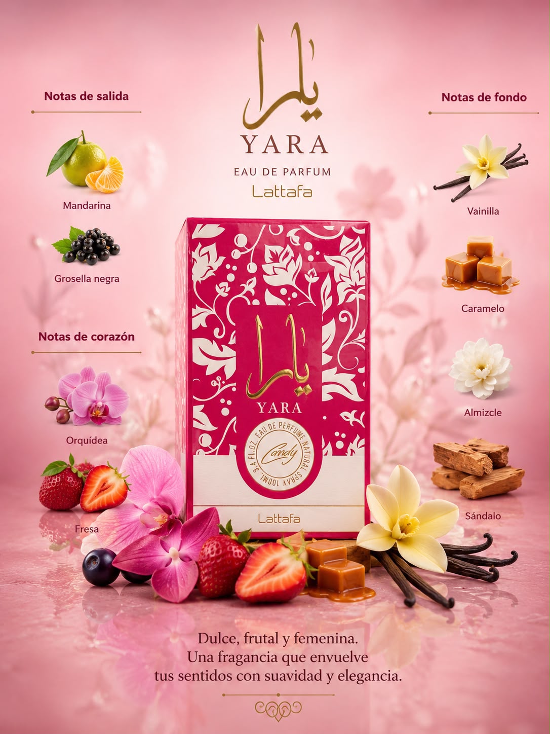 Yara Candy