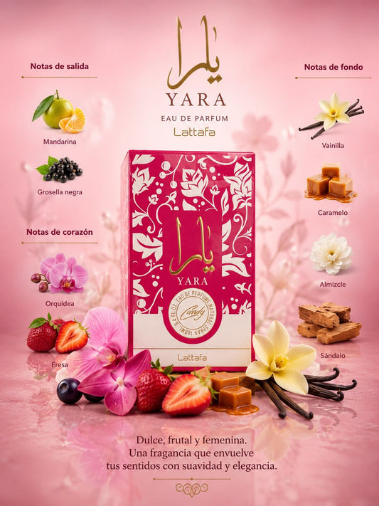 Yara Candy