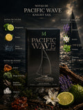 Pacific Wave Knight Sail